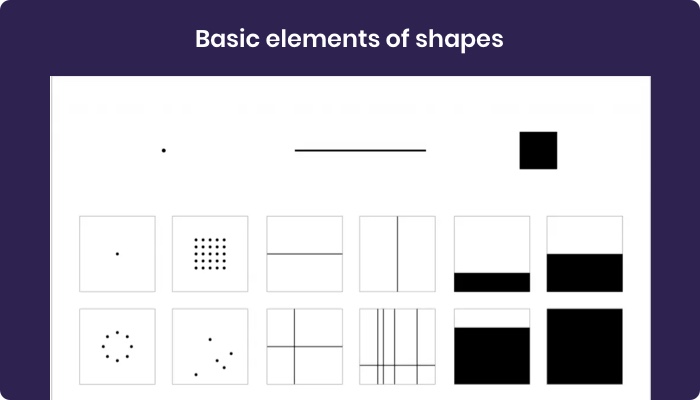 Basic elements of shape